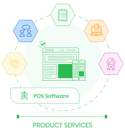 Product Services