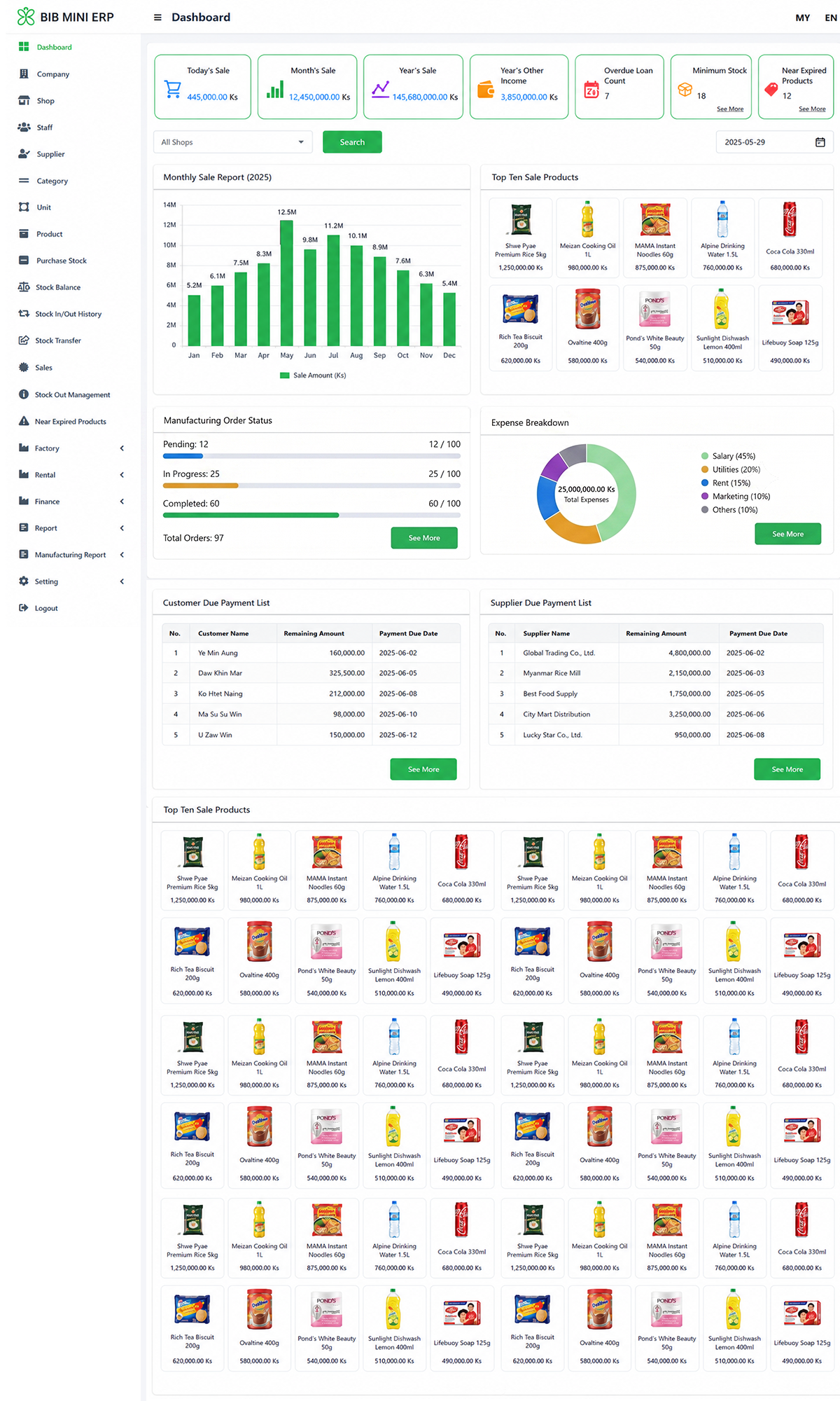 ERP System Dashboard